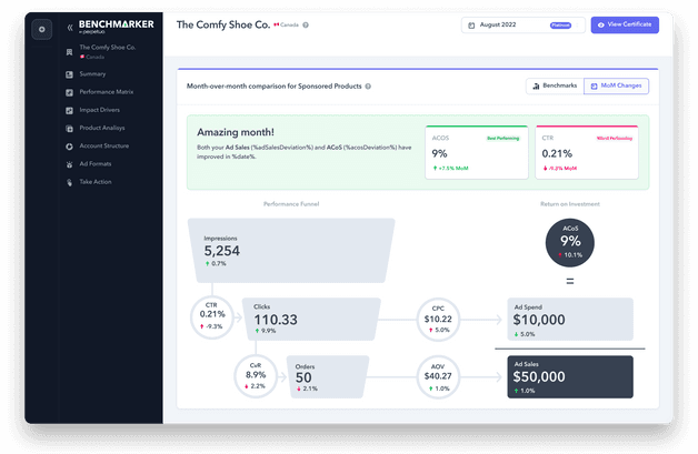 Get started with benchmarker